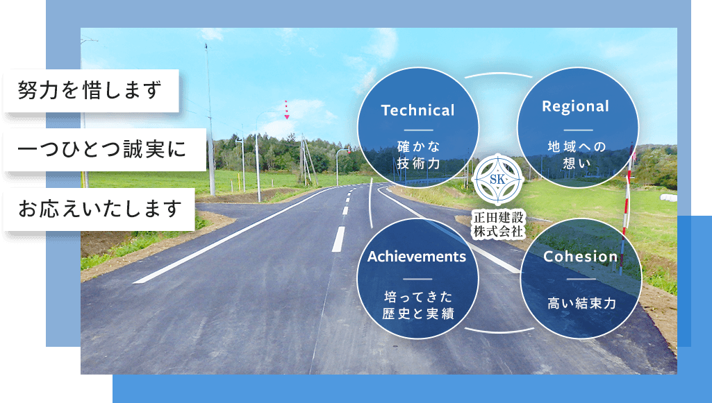 正田建設 事業案内